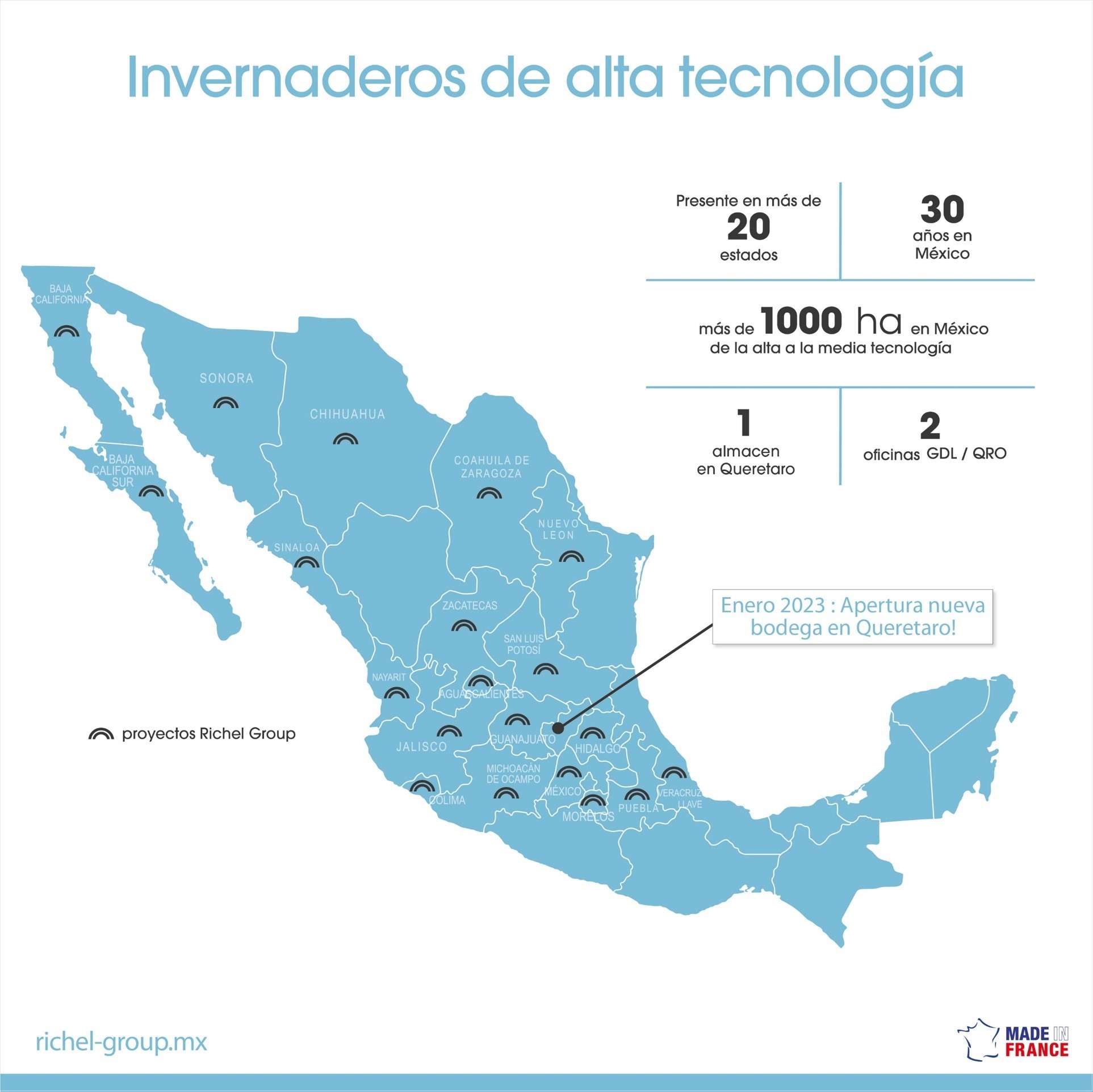 Richel Mexico expands local facilities